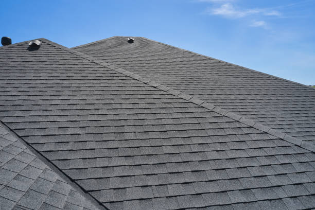 Best Flat Roofing  in South Boston, VA